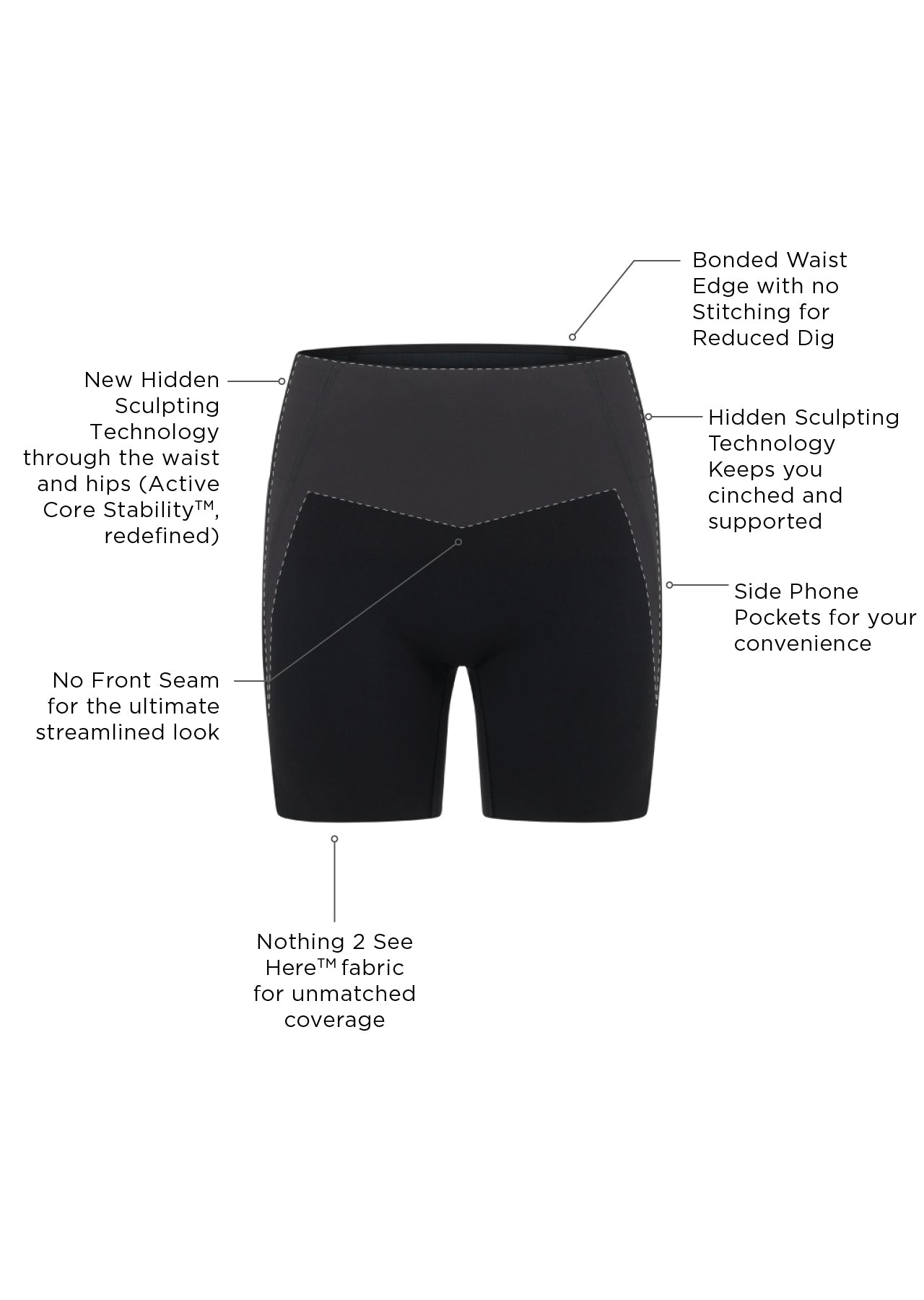 Lorna Jane Sculpt and Support No Ride Bike Shorts - Black