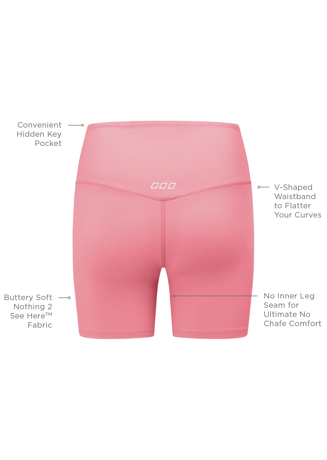 Lorna Jane Lotus No Chafe 16cm Bike Shorts - Vivid Bubblegum