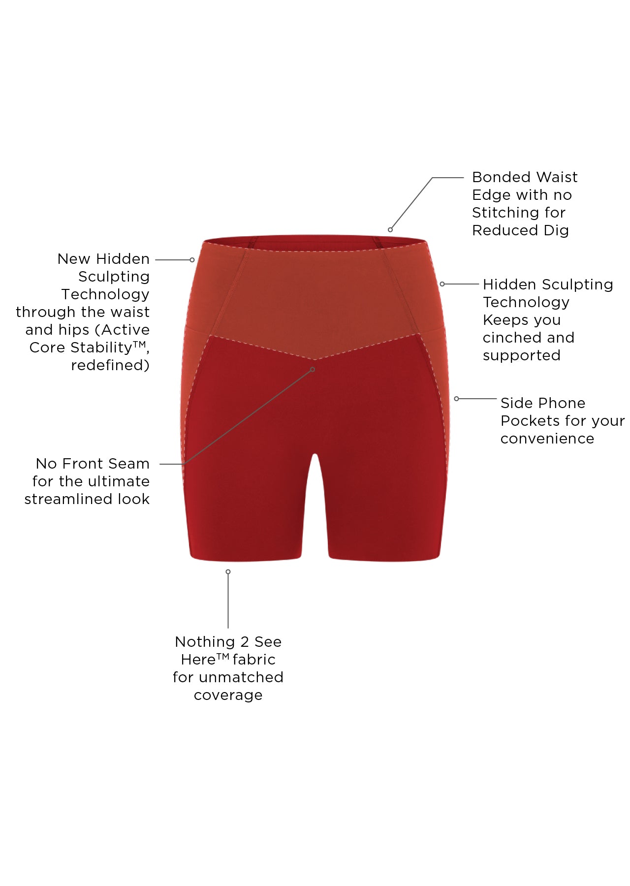 Lorna Jane Sculpt And Support No Ride Bike Shorts - Cherry