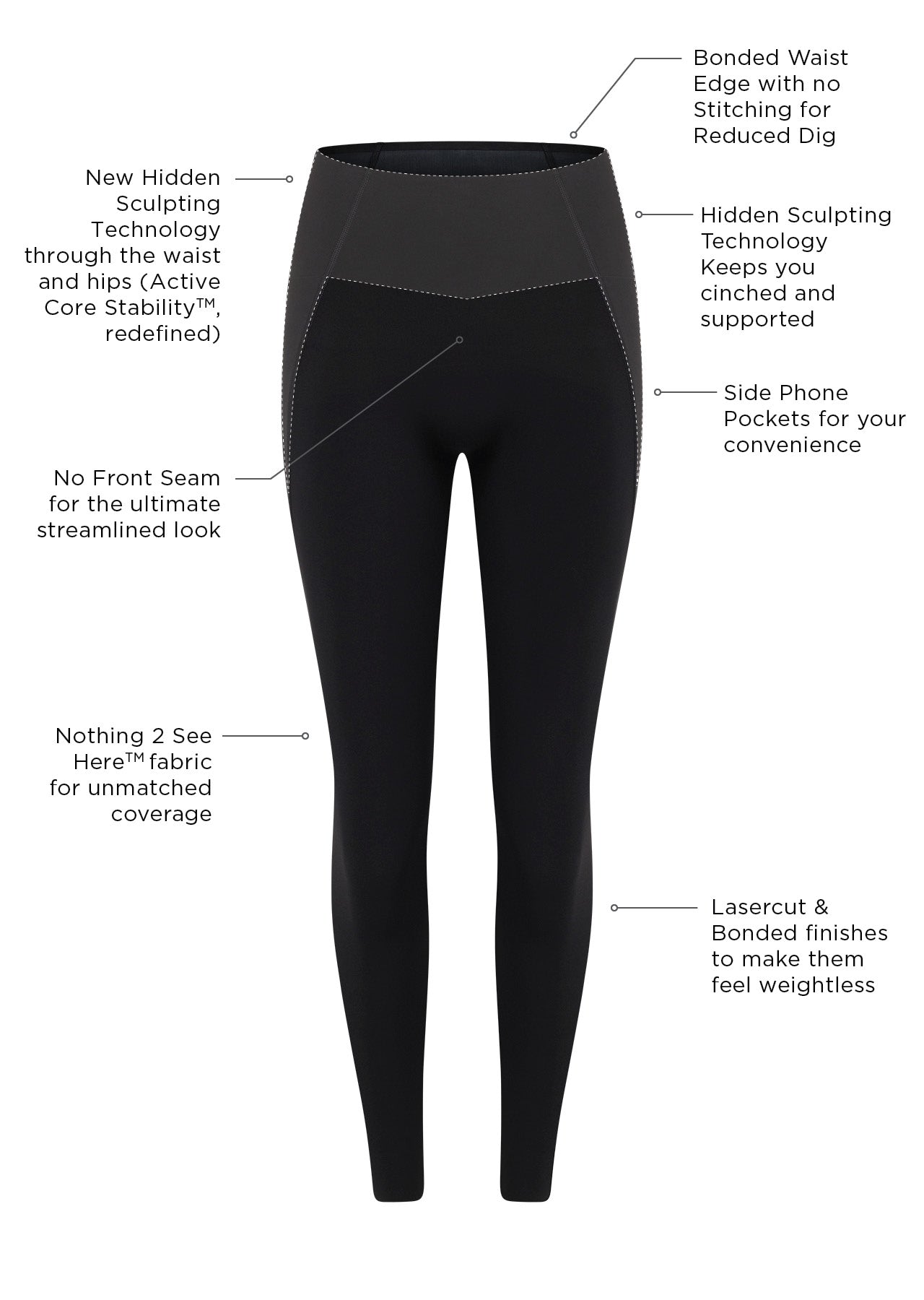 Lorna Jane Sculpt And Support No Ride Ankle Biter Leggings - Black