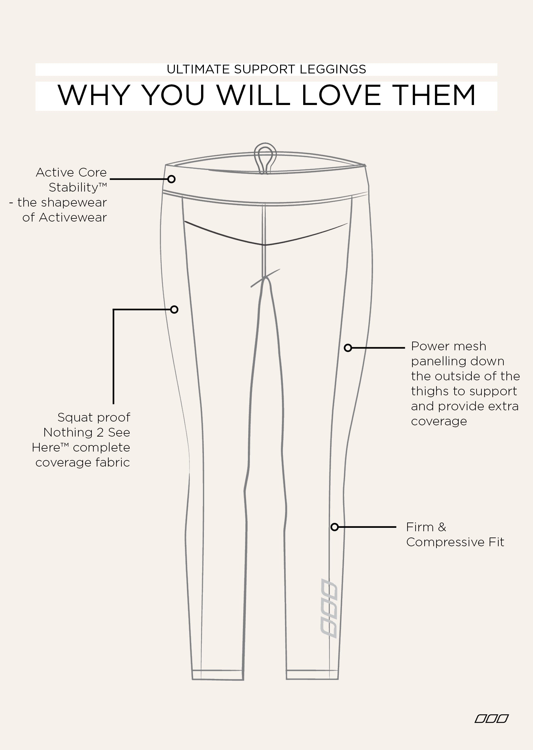 Lorna Jane Ultimate Support Full Length Leggings - Black