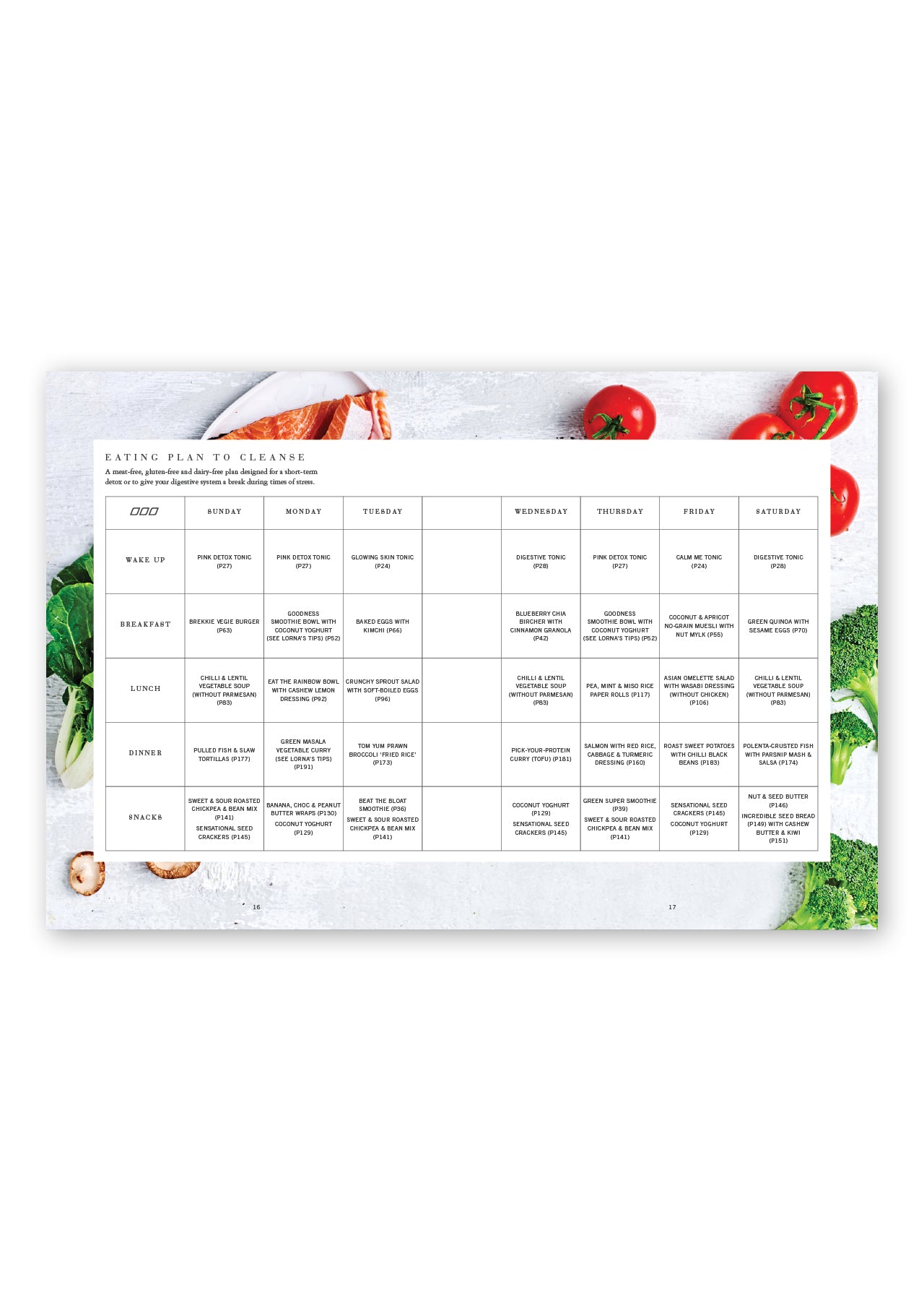 Lorna Jane Eat Good Food - Multi