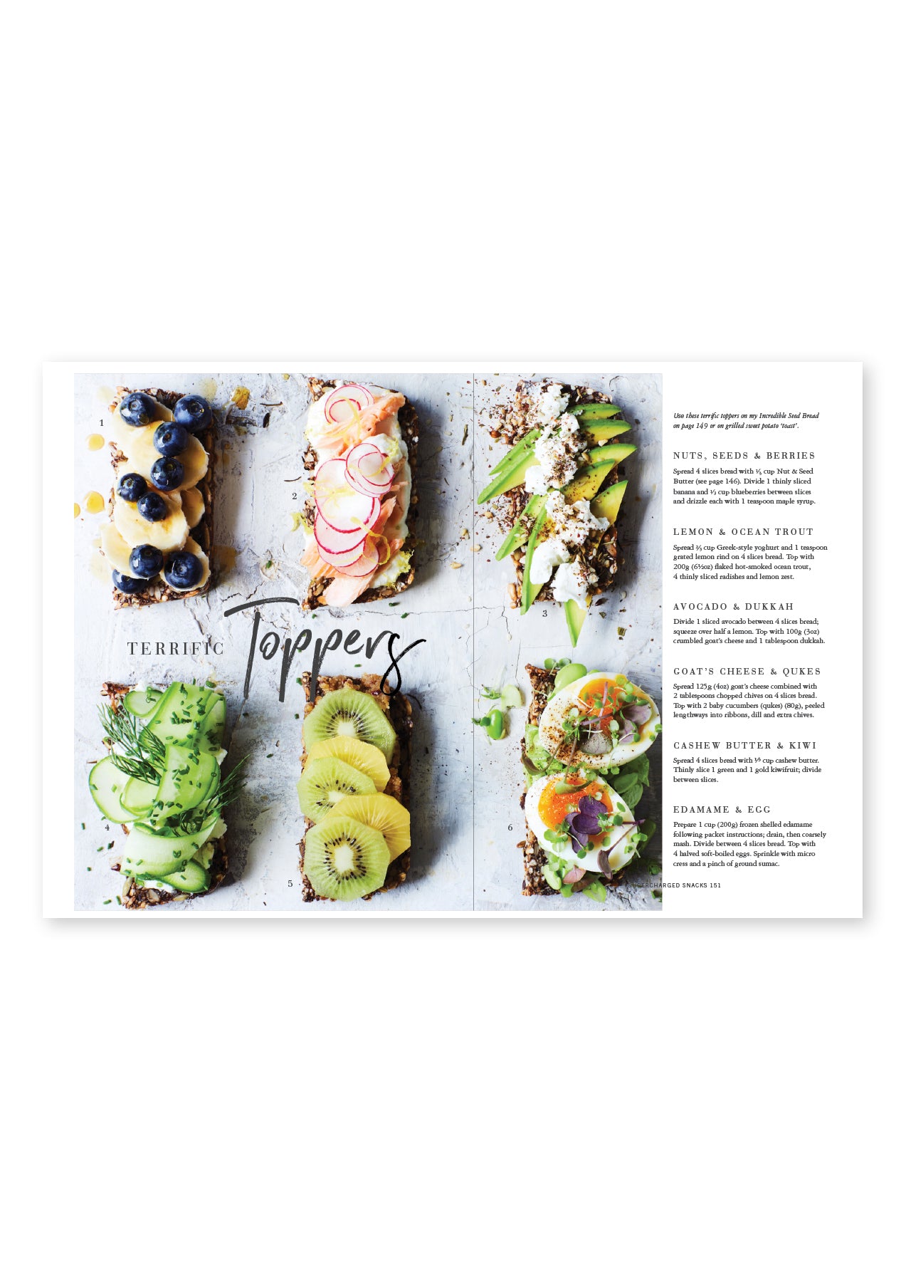 Lorna Jane Eat Good Food - Multi